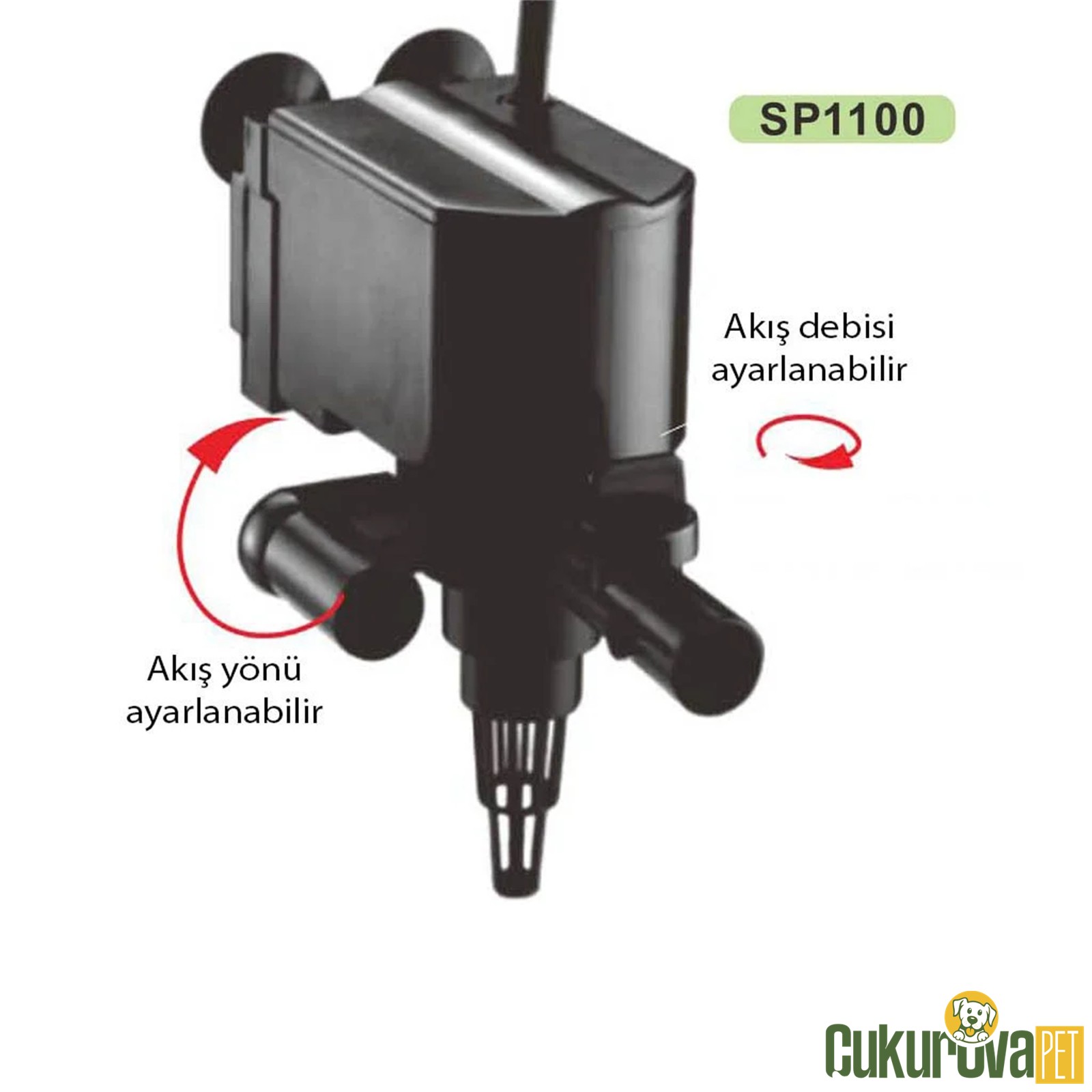 Resun Power Head Si̇rkülasyon Motoru 500 L / H