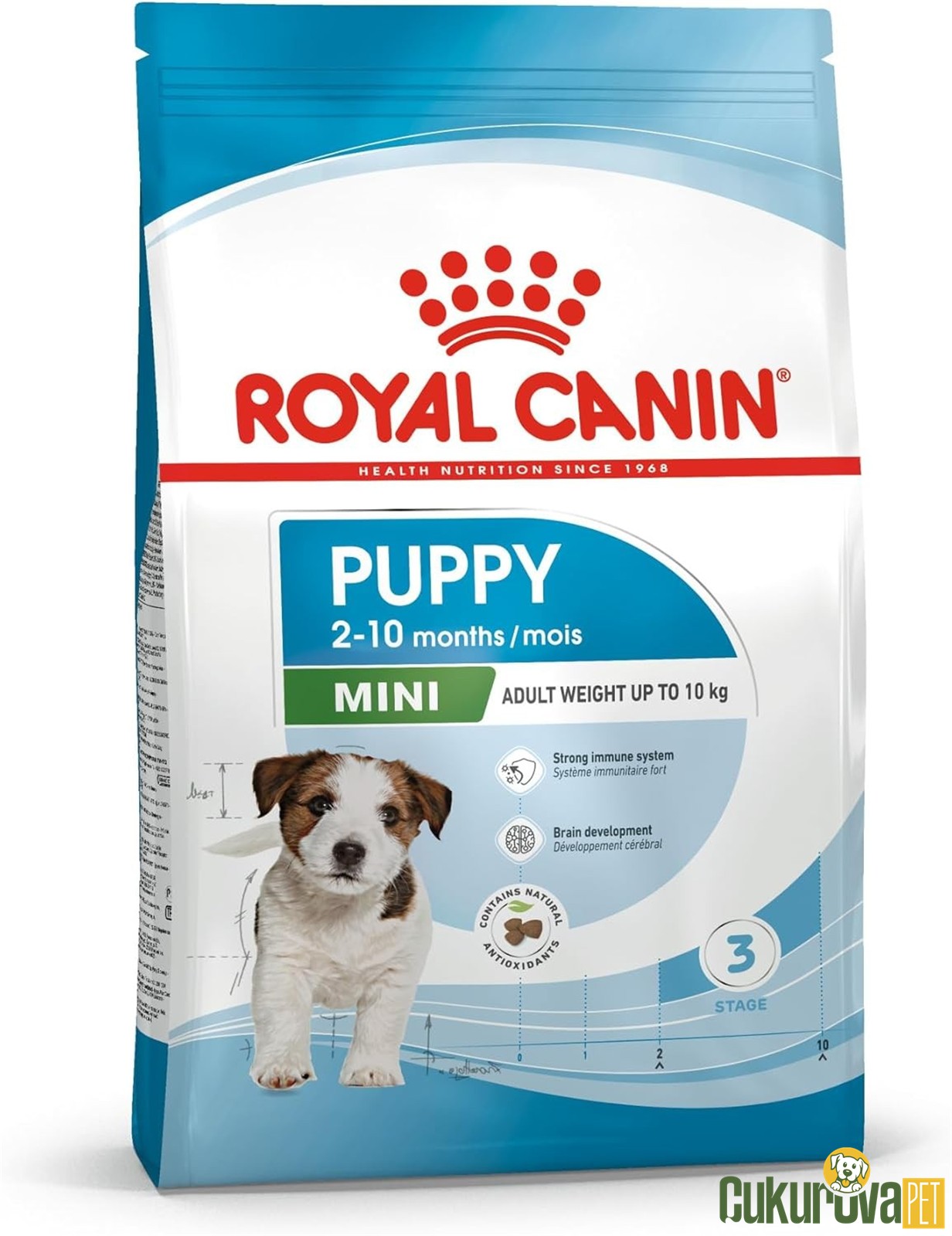 Royal Canin Puppy Mini Yavru Köpek Maması 4 Kg