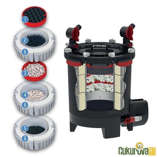 Fluval FX6 Akvaryum Dış Filtre