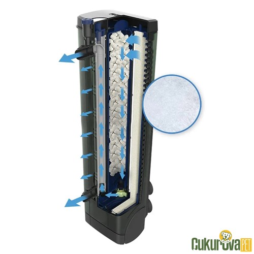 Fluval U4 Poly-Max Phosphate Nitrate / Fosfat Nitrat Yok Edici Filtre Süngeri 2 Adet