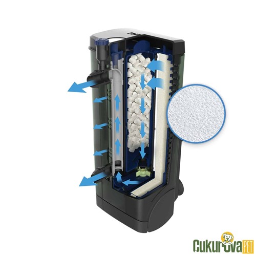 Fluval U2 Bio-Foam Filtre Süngeri 2 Adet