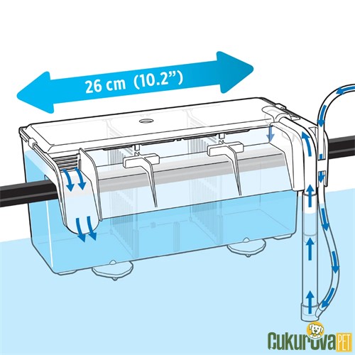 Fluval Holding & Breeding Box Yavruluk 1.9 L
