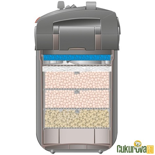 Eheim Professionel5e 450 - 2076 Akvaryum Dış Filtre