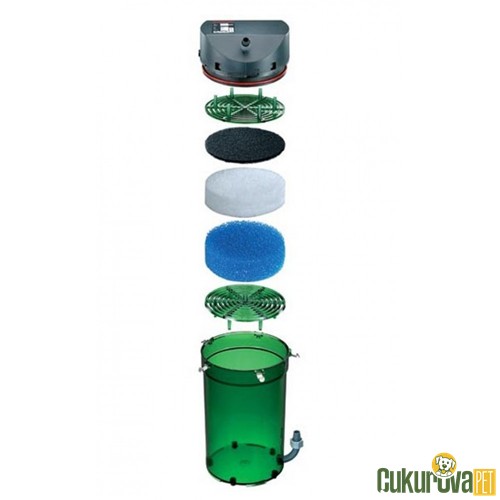 Eheim Classic 600 - 2217-01 Akvaryum Dış Filtre