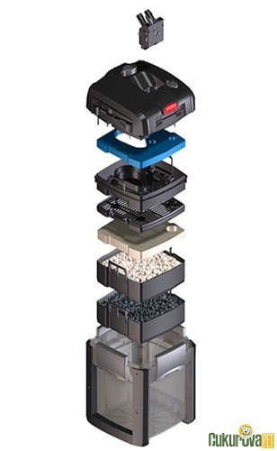 Eheim Professionel4+250 - 2271 Akvaryum Dış Filtre