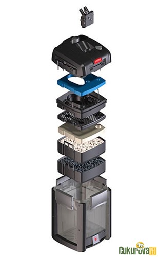 Eheim Professionel4+ 250 - 2371 Akvaryum Dış Filtre