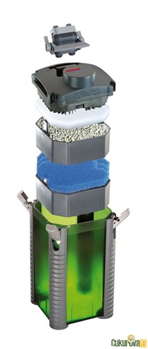 Eheim Experience 250 - 2424 Akvaryum Dış Filtre